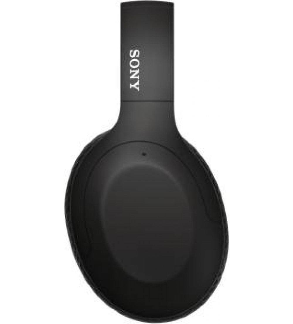 Sony WH-H910N Active noise cancellation enabled Bluetooth Headset  (Black, On the Ear)